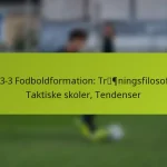 featured-image-1-3-3-3-fodboldformation-trpningsfilosofier-taktiske-skoler-tendenser