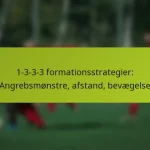 featured-image-1-3-3-3-formationsstrategier-angrebsmonstre-afstand-bevaegelse