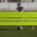 featured-image-bo-to-bo-midtbanespiller-i-1-3-3-3-formation-utholdenhed-alsidighed-offensiv-sttte