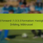 featured-image-bred-forward-i-1-3-3-3-formation-hastighed-dribling-maltrussel