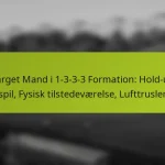 featured-image-target-mand-i-1-3-3-3-formation-hold-up-spil-fysisk-tilstedevaerelse-lufttrusler